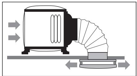 UNELVENT VENTILATION CENTRALISEE PAR INSUFFLATION PULSIVE VENTIL - Batterie de préchauffage - 1