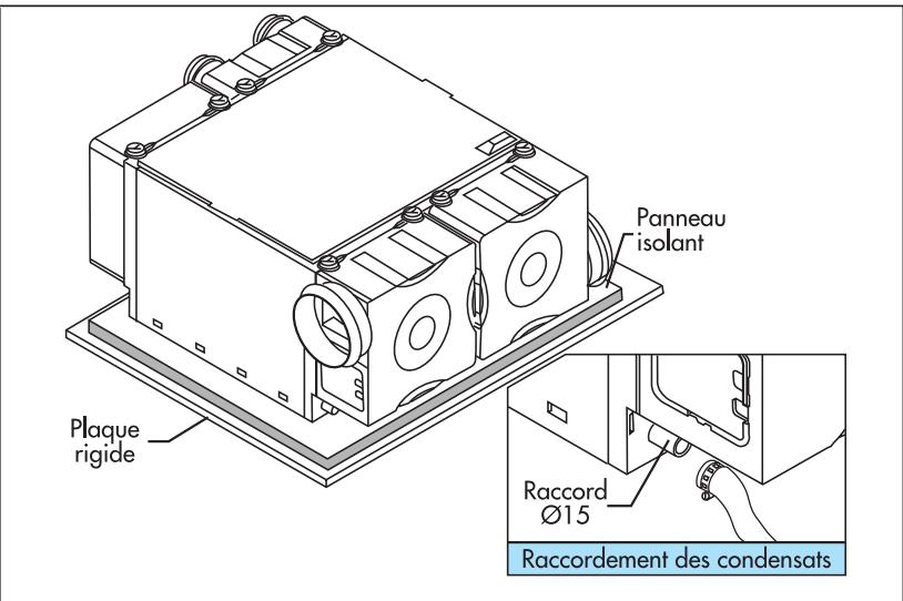 UNELVENT VMC DOUBLE FLUX AKOR - Courbes caractéristiques - 5