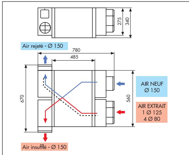 UNELVENT VMC DOUBLE FLUX AKOR - Courbes caractéristiques - 4