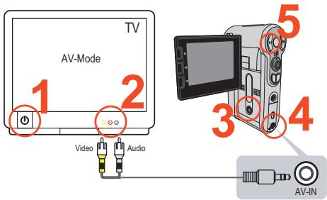 AIPTEK POCKET DV 6800 - Recording TV program or DVD - 1
