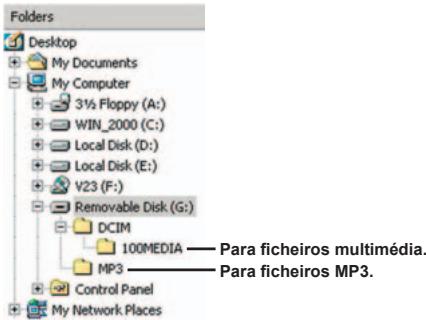 AIPTEK POCKET DV 6800 - Localização dos ficheiros - 1