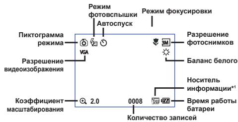 AIPTEK POCKET DV 6800 - 3HaueHnHnDnKaTopoB JK nnCnJeA - 1