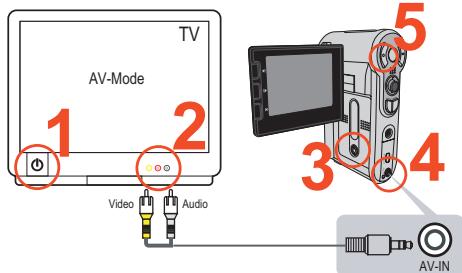 AIPTEK POCKET DV 6800 - Registrazioni di programmi TV o DVD - 1
