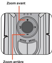 AIPTEK POCKET DV 6800 - Zoomer - 1