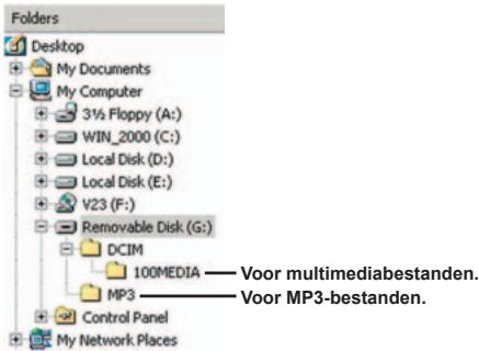 AIPTEK POCKET DV 6800 - Bestandslocatie - 1