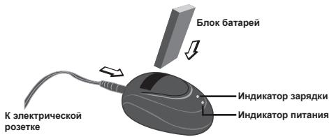 AIPTEK POCKET DV 6800 - IcnoB3OBAHne 3apJdHOro yCTpoiCTBa - 1