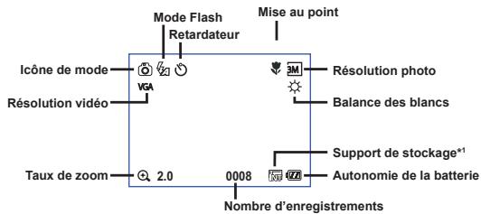 AIPTEK POCKET DV 6800 - Lecture des indications du LCD - 1