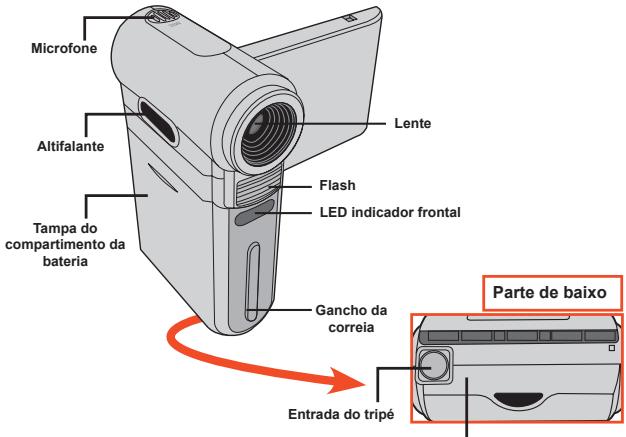 AIPTEK POCKET DV 6800 - - Conheça as peças que compoem a sua-camera - 1