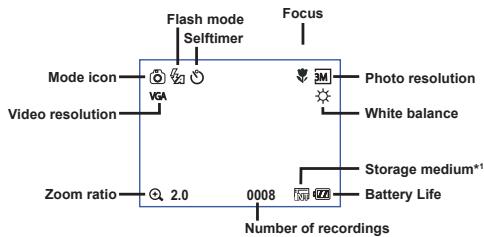 AIPTEK POCKET DV 6800 - Reading LCD indicators - 1
