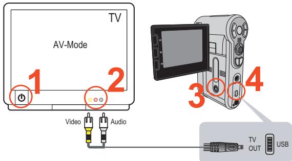 AIPTEK POCKET DV 6800 - Подключени Камеры К Телеви3opy - 1