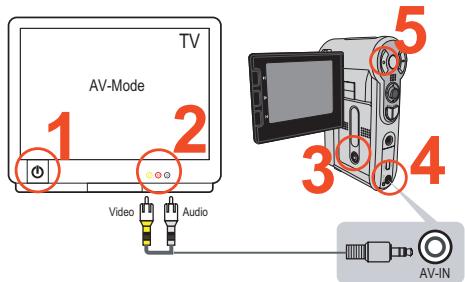 AIPTEK POCKET DV 6800 - Een Tv-programma of DVD opnemen - 1