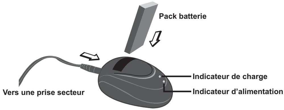 AIPTEK POCKET DV 8800 - Utilisation du chargeur - 1