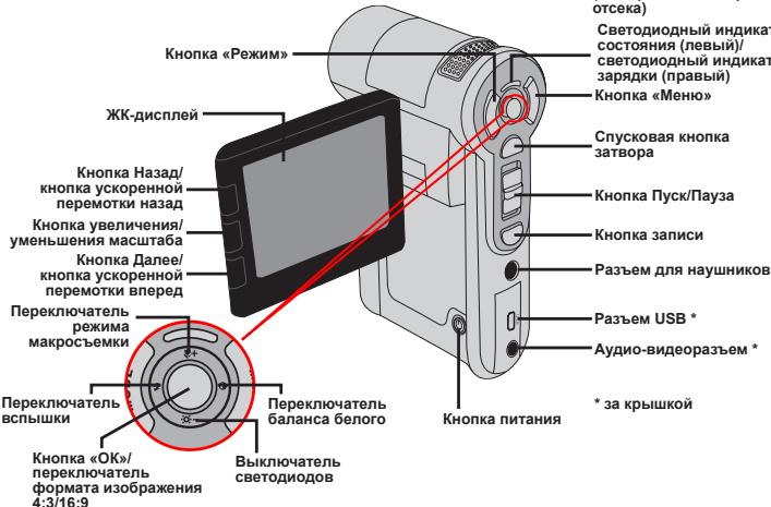 AIPTEK POCKET DV Z100 PRO - Instructions avances - 2