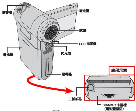 AIPTEK POCKET DV Z100 PRO - 攝影機各部名稱 - 1