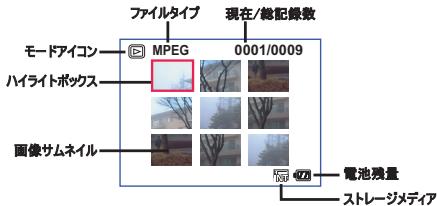 AIPTEK POCKET DV Z100 PRO - LCDInjka-夕を読む - 2