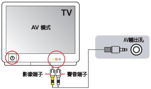 AIPTEK POCKET DV Z100 PRO - 將攝影機連接到電視 - 1