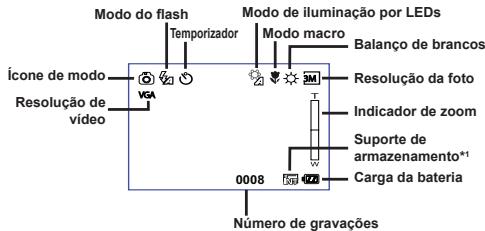AIPTEK POCKET DV Z100 PRO - Significado dos icones presentados no esra LCD - 1