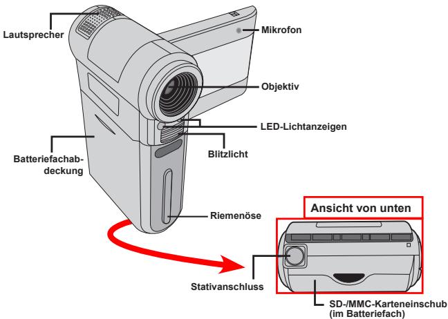 AIPTEK POCKET DV Z100 PRO - Kennenlernen der Camcorderteile - 1
