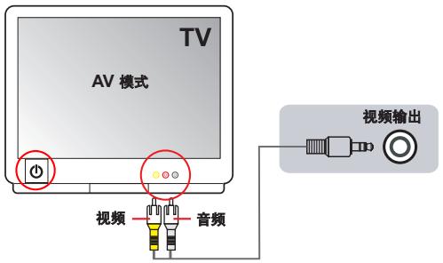 AIPTEK POCKET DV Z100 PRO - 将摄像机连接到电视 - 1