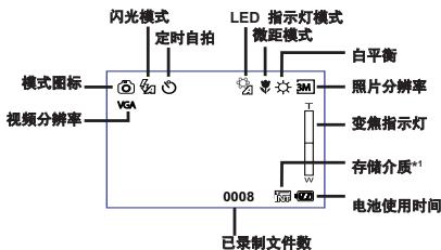 AIPTEK POCKET DV Z100 PRO - 数码摄像机模式： - 1