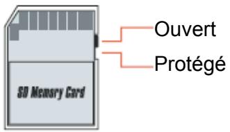 AIPTEK MONET - Utilisation de cartes mémoires - 1