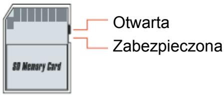 AIPTEK MONET - Uzywanie kart=Pamięci - 1
