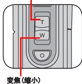 AIPTEK POCKET DV Z200 PRO - 变焦: - 3