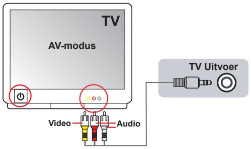 AIPTEK POCKET DV Z200 PRO - De camcorder aansluiten op een tv - 1