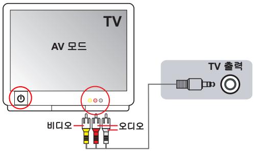 AIPTEK POCKET DV Z200 PRO - TV里邦克多斯 - 1