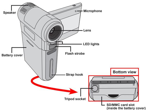 AIPTEK POCKET DV Z200 PRO - Knowing your camcorder parts - 1