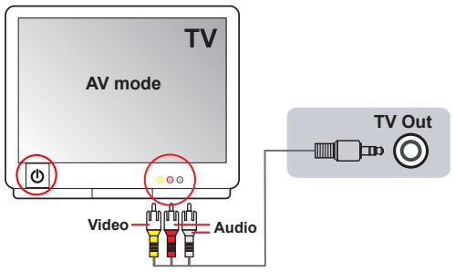 AIPTEK POCKET DV Z200 PRO - Connecting the camcorder to a TV - 1