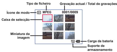 AIPTEK POCKET DV Z200 PRO - Significado dos icones presentados no esra LCD - 2