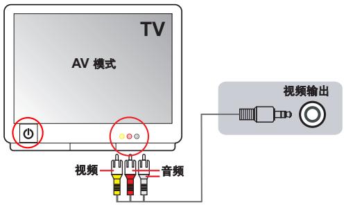 AIPTEK POCKET DV Z200 PRO - 将摄像机连接到电视 - 1