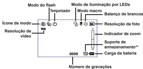 AIPTEK POCKET DV Z200 PRO - Significado dos icones presentados no esra LCD - 1