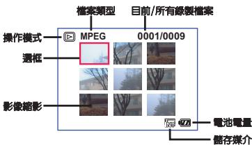 AIPTEK POCKET DV Z200 PRO - 播放模式: - 1