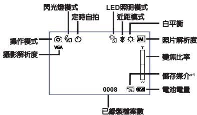AIPTEK POCKET DV Z200 PRO - 摄影模模式: - 1