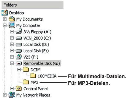 AIPTEK POCKET DV Z200 PRO - Dateipfad - 1