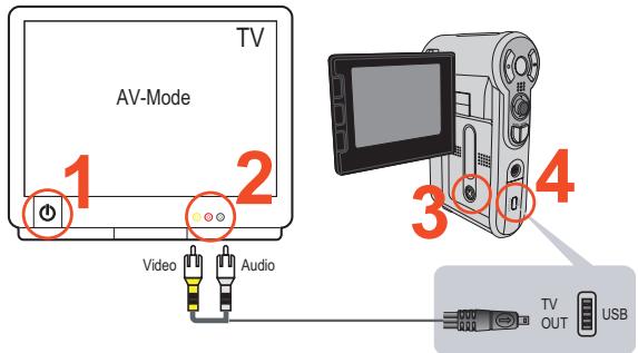 AIPTEK POCKET DV 8800 NEO - De camera aansluiten op een tv - 1