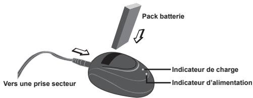 AIPTEK POCKET DV 8800 NEO - Utilisation du chargeur - 1