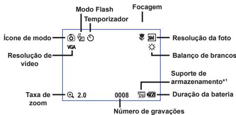 AIPTEK POCKET DV 8800 NEO - Significado dos icones presentados no(ECRALCD - 1