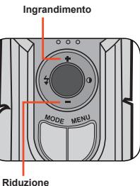 AIPTEK POCKET DV 8800 NEO - Regolare la messa a fuoco. - 1