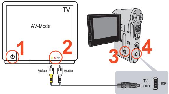 AIPTEK POCKET DV 8800 NEO - Anschlieben der Kamera an ein TV-Gerät - 1