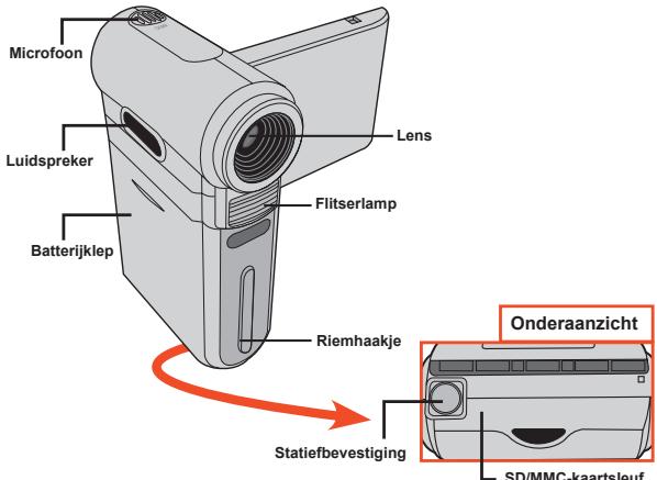 AIPTEK POCKET DV 8800 NEO - Kennismaken met de onderdelen van uw camera - 1