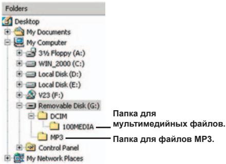 AIPTEK POCKET DV 8800 NEO - PacnoJoxKeHne paIIOB - 1