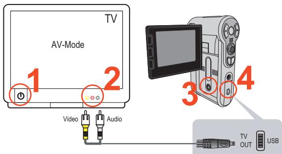 AIPTEK POCKET DV 8800 NEO - Подключени Камеры К Телеви3opy - 1