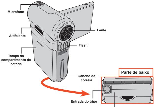 AIPTEK POCKET DV 8800 NEO - Conheça as peças que compoem a sua-camera - 1