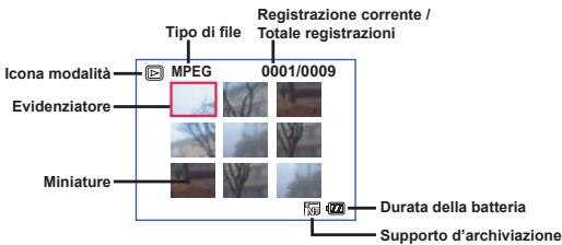 AIPTEK POCKET DV 8800 NEO - Lettura degli indicatori del display LCD - 4