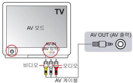 AIPTEK POCKET DV AHD 200 - ☑ 元通TV用克码元 - 1