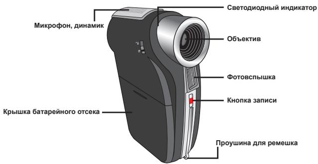 AIPTEK POCKET DV AHD 200 - BheHnBnKaMepbl - 1