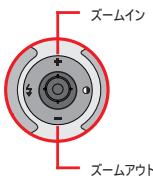 AIPTEK POCKET DV AHD 200 - 安全にお使いたくたに： - 2